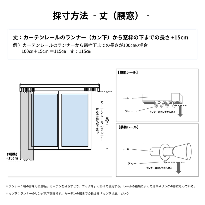 カーテン採寸方法 ‐丈(腰窓)‐