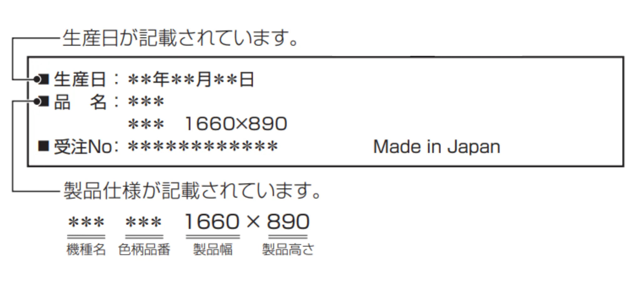 ジアス製品のメンテナンスシール例。生産日・品名（製品仕様）・受注Noを記載しえてます。