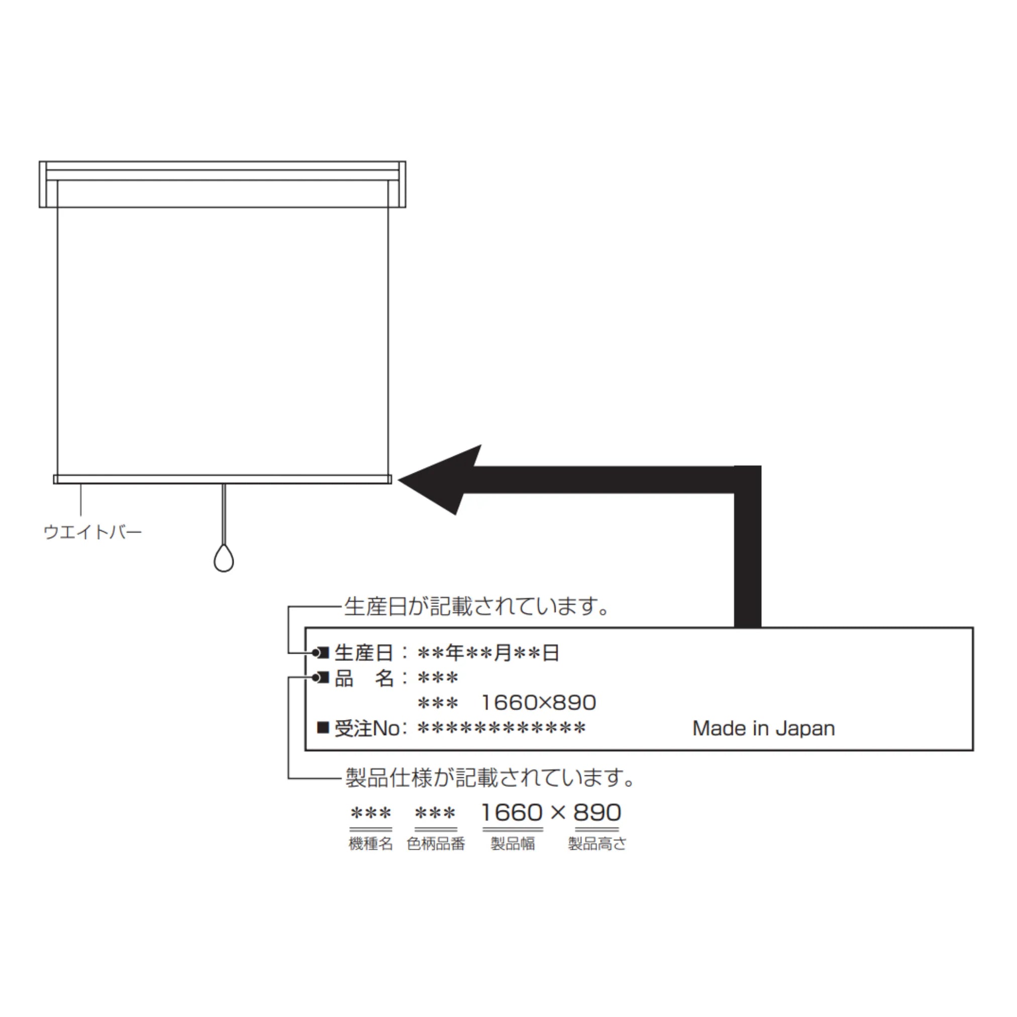 ロールスクリーン（手動・電動）のメンテンナスシールはウエイトバーにあります