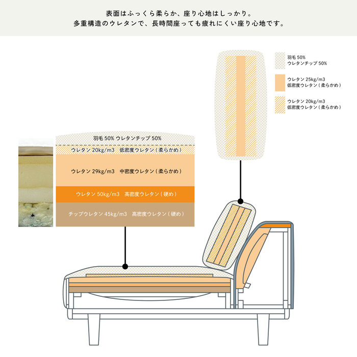 TILO｜オットマン